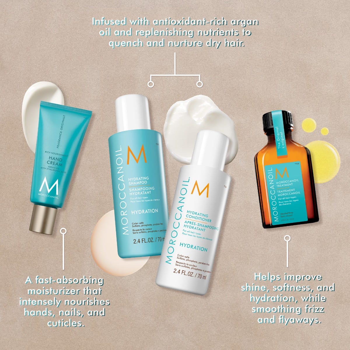 Kit De Voyage Hydratation