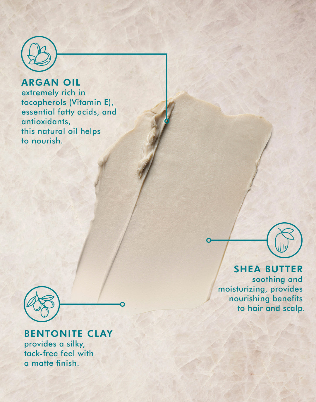 Pâte Texturisée